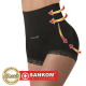 SANKOM Brief